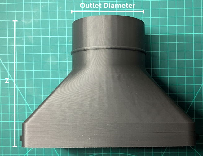 Custom Brake/Intake Duct